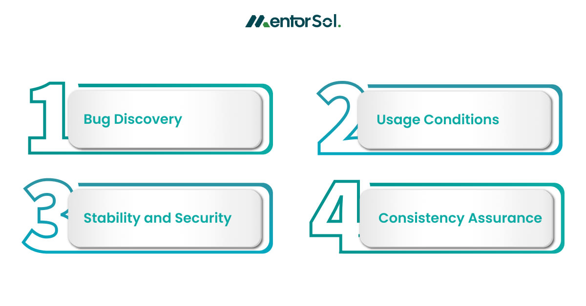 Why is Database Testing Important